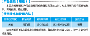 72%吡蚜酮.異丙威水分(fēn)散粒劑