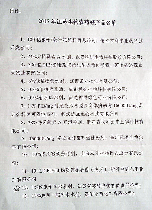 蘇科農化産品被評爲江蘇省生(shēng)物(wù)農藥好産品